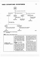 Group 07 Generating and Starting Systems_Page_03.jpg